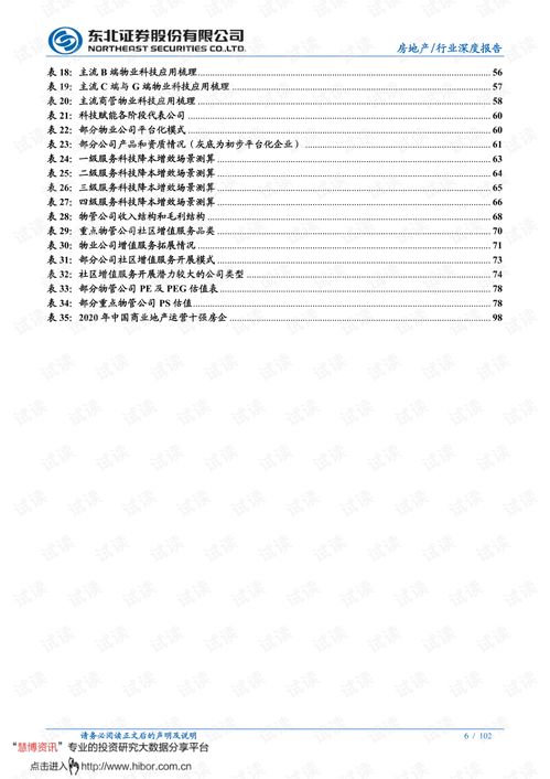 分化整合大幕已啟，長坡厚雪仍可樂觀——物業管理行業中期投資策略解析